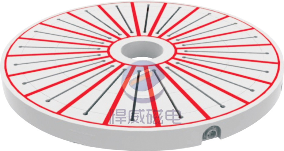 双面式电永磁吸盘